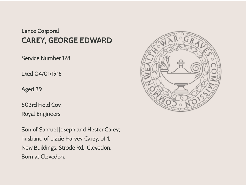 George Edward Carey