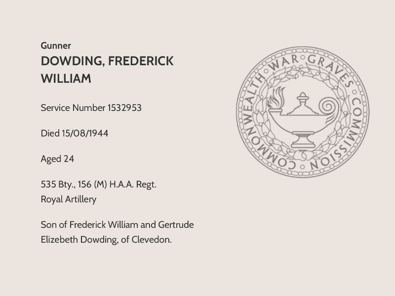 Frederick William Dowding