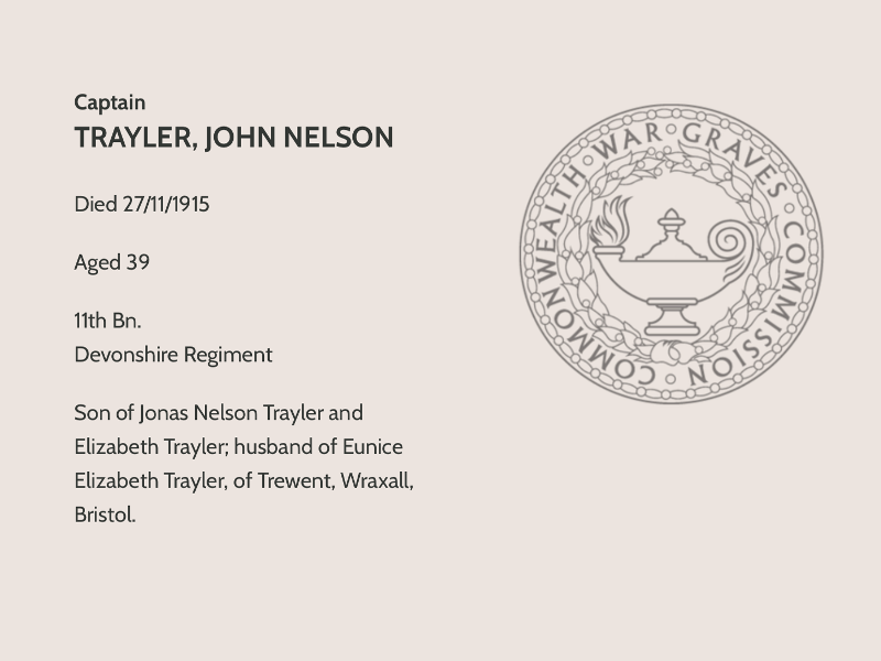 John Nelson Trayler