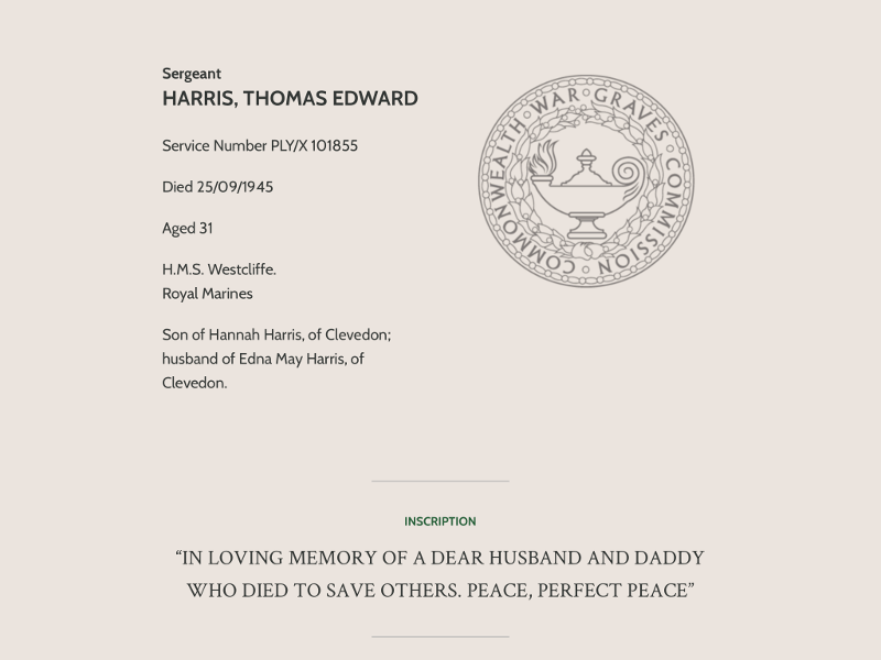 Thomas Edward Harris